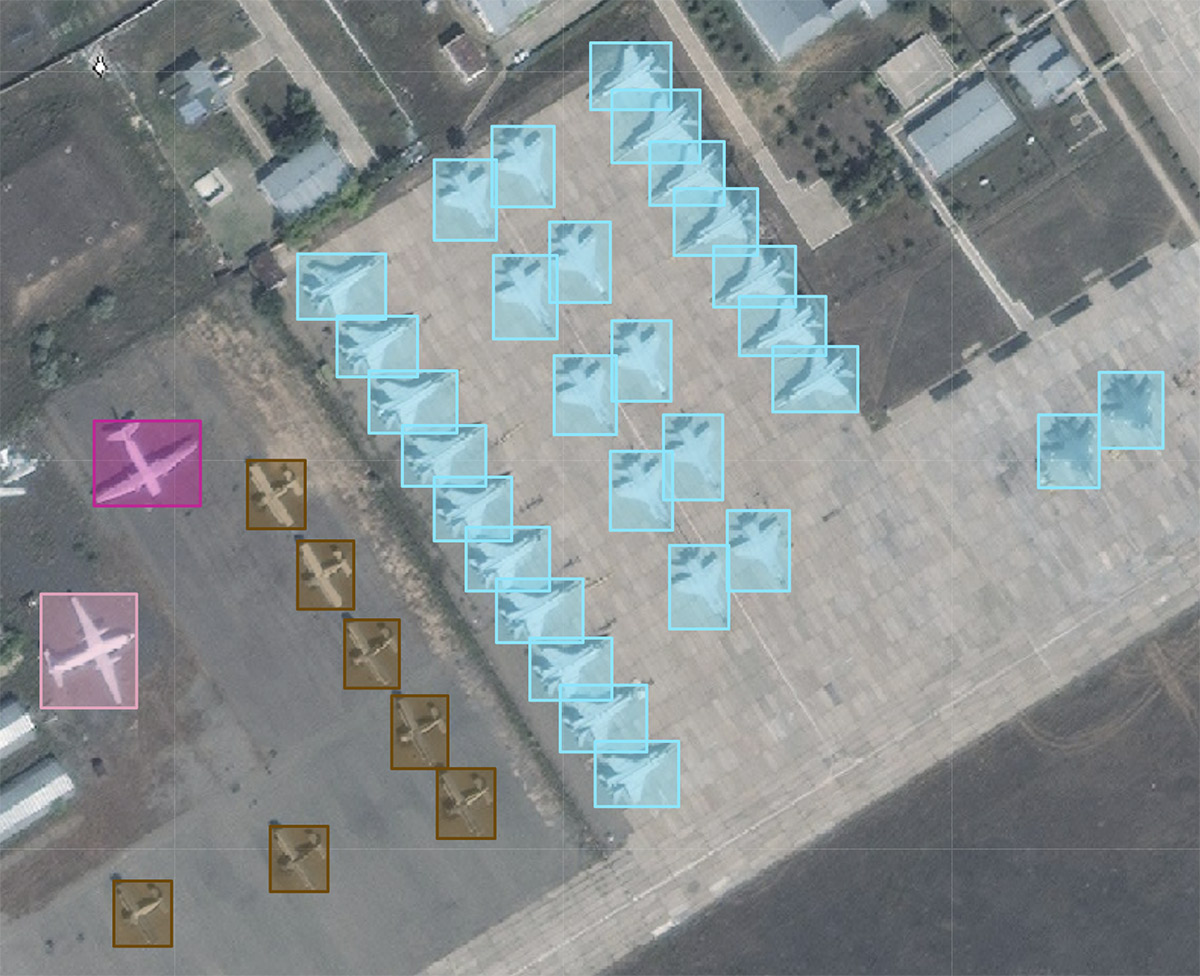 Russian-Aircraft-Order-of-Battle